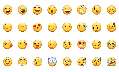 using emojis in communications